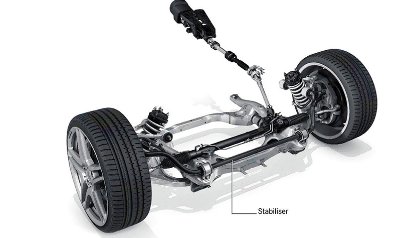 Car-steering-system.jpg Car-steering-system.jpg